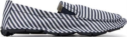 ΚΛΕΙΣΤΑ ΠΑΠΟΥΤΣΙΑ VIBRAM FIVEFINGERS