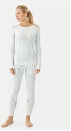 ΘΕΡΜΟΜΟΝΩΤΙΚΑ ΕΣΩΡΟΥΧΑ ΠΑΝΩ ΜΕΡΟΣ VIKING