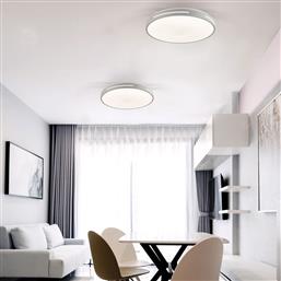 ΦΩΤΙΣΤΙΚΟ ΠΛΑΦΟΝΙΕΡΑ LED ALEXIA WHITE 4287700 VIOKEF