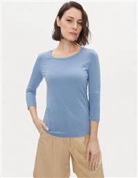 ΜΠΛΟΥΖΑΚΙ MULTIA 2415971031 ΜΠΛΕ REGULAR FIT WEEKEND MAX MARA