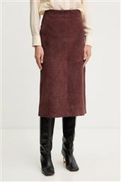 ΣΟΥΕΝΤ ΦΟΥΣΤΑ PALA ΧΡΩΜΑ: ΚΟΚΚΙΝΟ, 2525406022600 WEEKEND MAX MARA