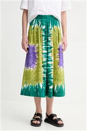 ΒΑΜΒΑΚΕΡΗ ΦΟΥΣΤΑ WEEKEND MAX MARA