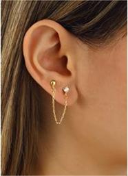 ΓΥΝΑΙΚΕΙΟ ΣΚΟΥΛΑΡΙΚΙ EARPARTY CLEARANCE ALERT