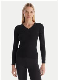 ΘΕΡΜΟΜΟΝΩΤΙΚΑ ΕΣΩΡΟΥΧΑ ΠΑΝΩ ΜΕΡΟΣ YSABEL MORA