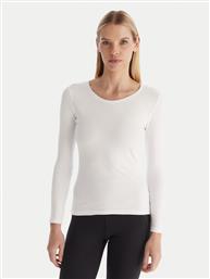 ΘΕΡΜΟΜΟΝΩΤΙΚΑ ΕΣΩΡΟΥΧΑ ΠΑΝΩ ΜΕΡΟΣ YSABEL MORA