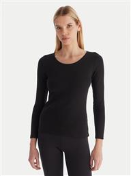 ΘΕΡΜΟΜΟΝΩΤΙΚΑ ΕΣΩΡΟΥΧΑ ΠΑΝΩ ΜΕΡΟΣ YSABEL MORA