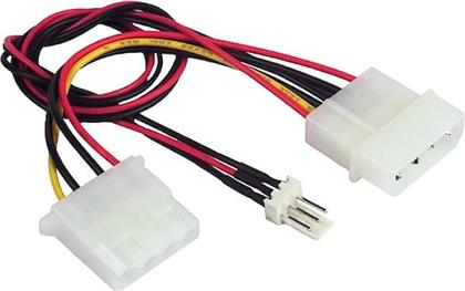 CC-PSU-5 INTERNAL POWER ADAPTER CABLE FOR THE INTERNAL COOLING FAN GEMBIRD από το PUBLIC
